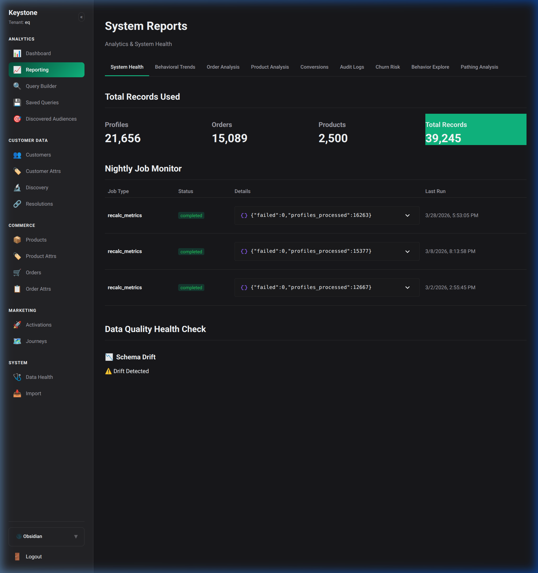 Analytics and Reports