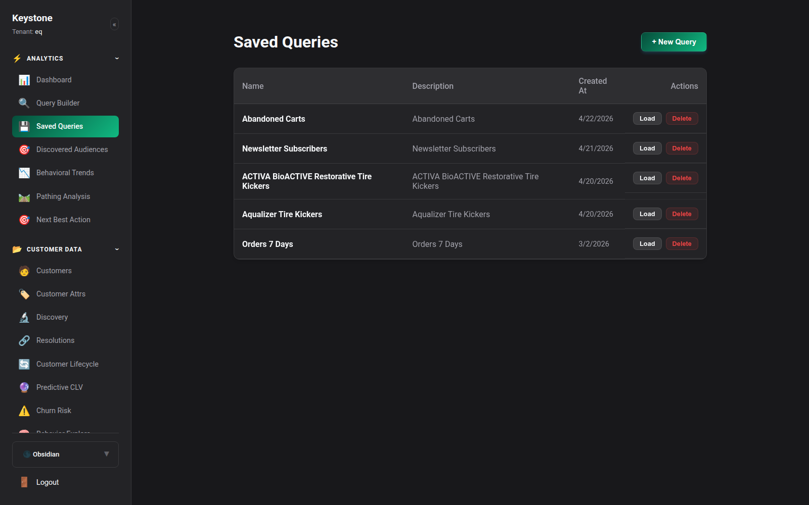 Saved Queries Directory