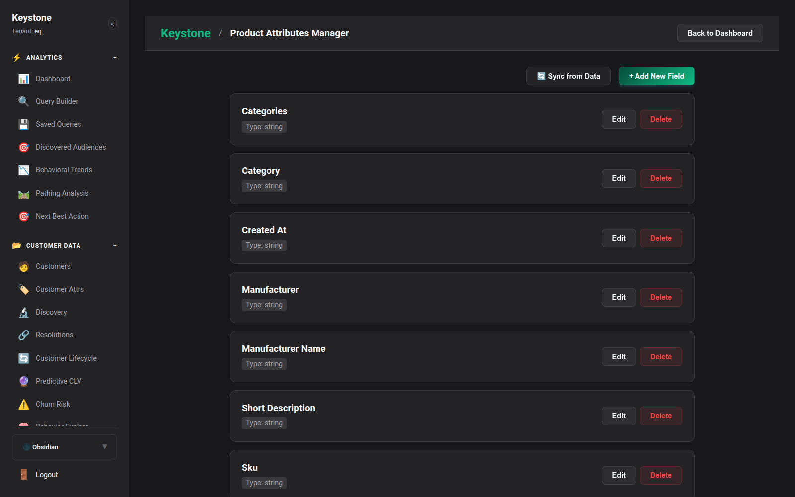 Product Dynamic Attributes