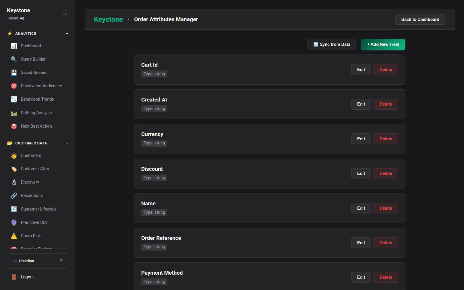 Order Attributes