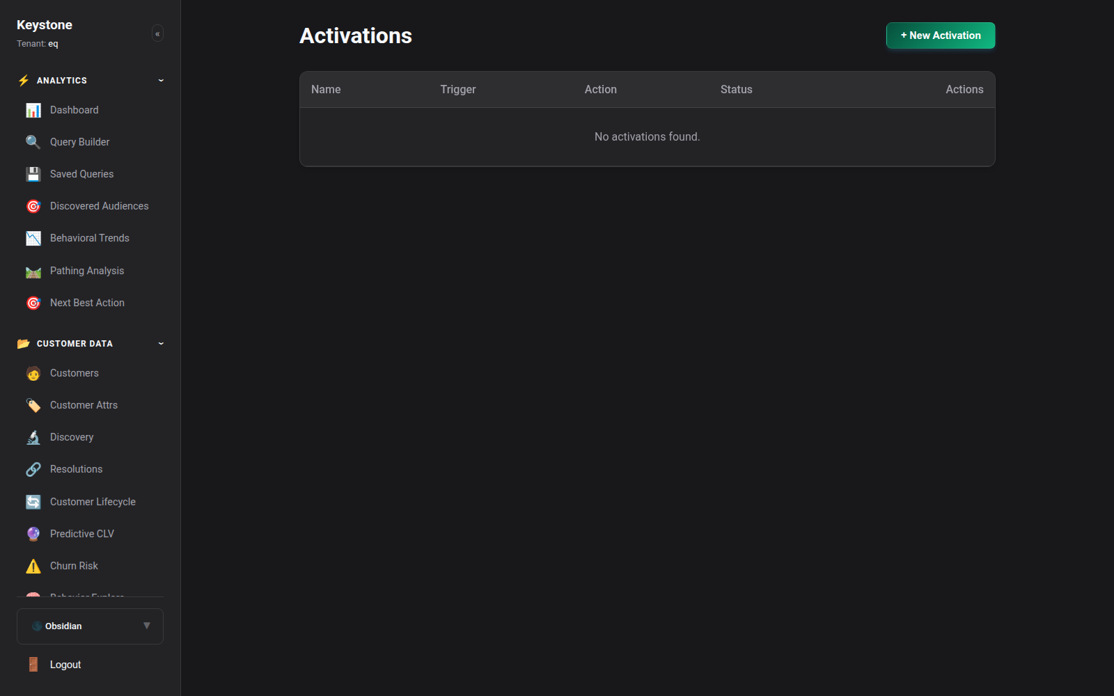 Activations Console