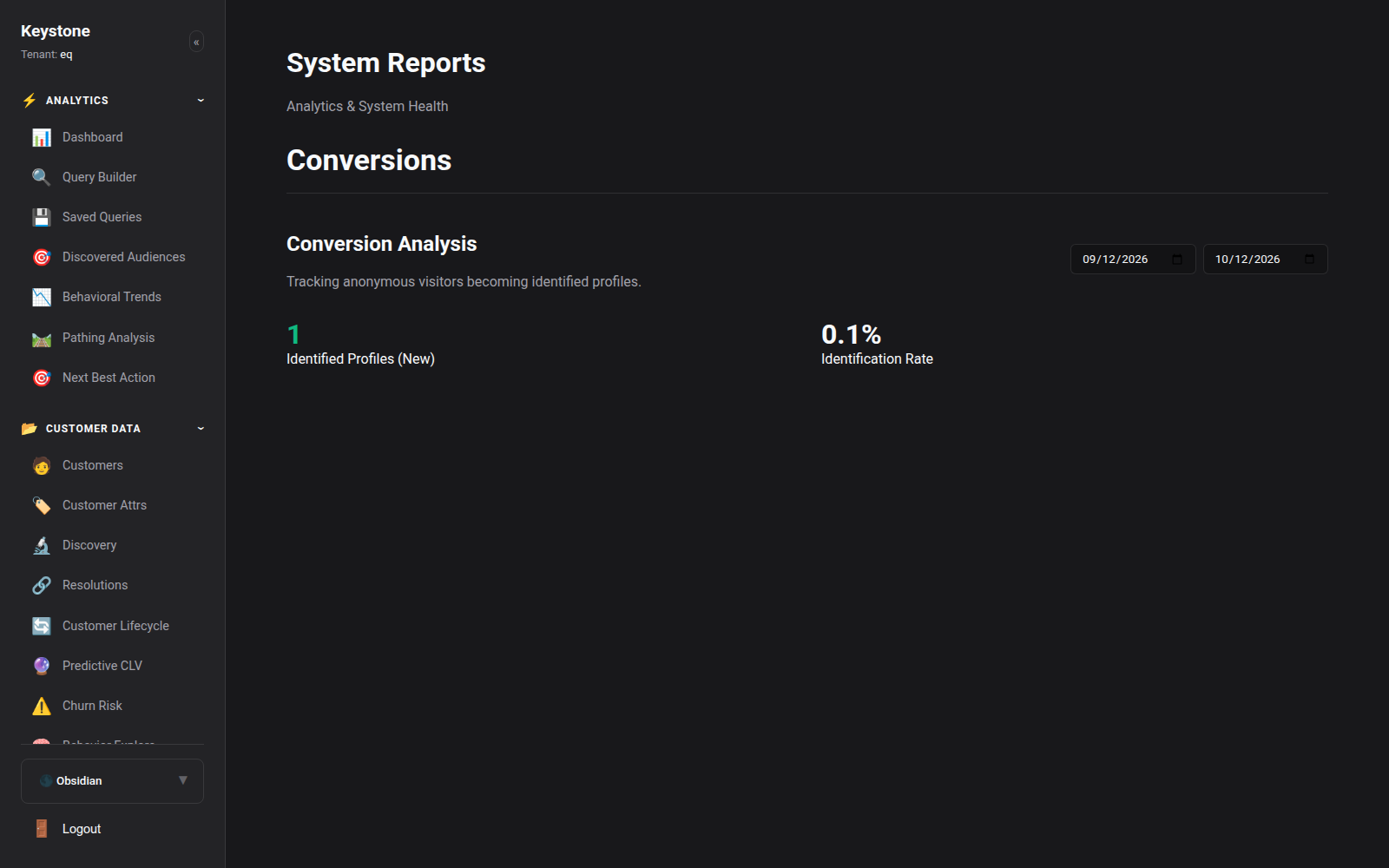 Conversions Overview